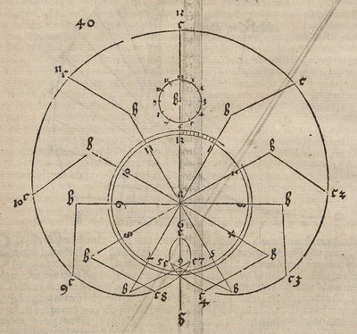 Epicycloid by Albrecht Dürer